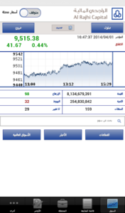 Al Rajhi Tadawul-Mobile 1